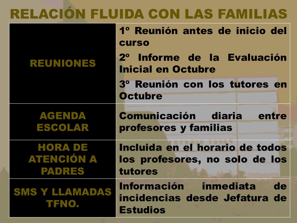 HORA DE ATENCIÓN A PADRES