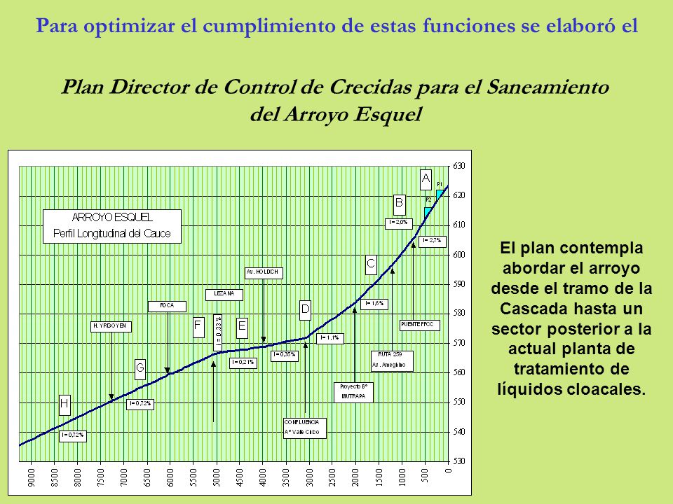 Para optimizar el cumplimiento de estas funciones se elaboró el
