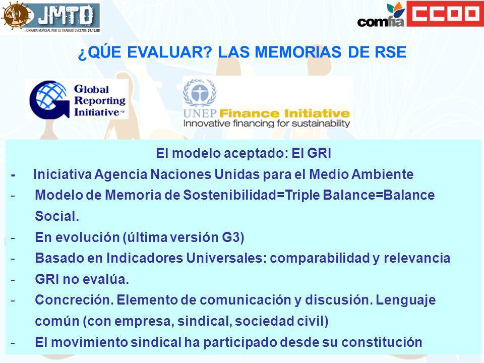 ¿QÚE EVALUAR LAS MEMORIAS DE RSE El modelo aceptado: El GRI