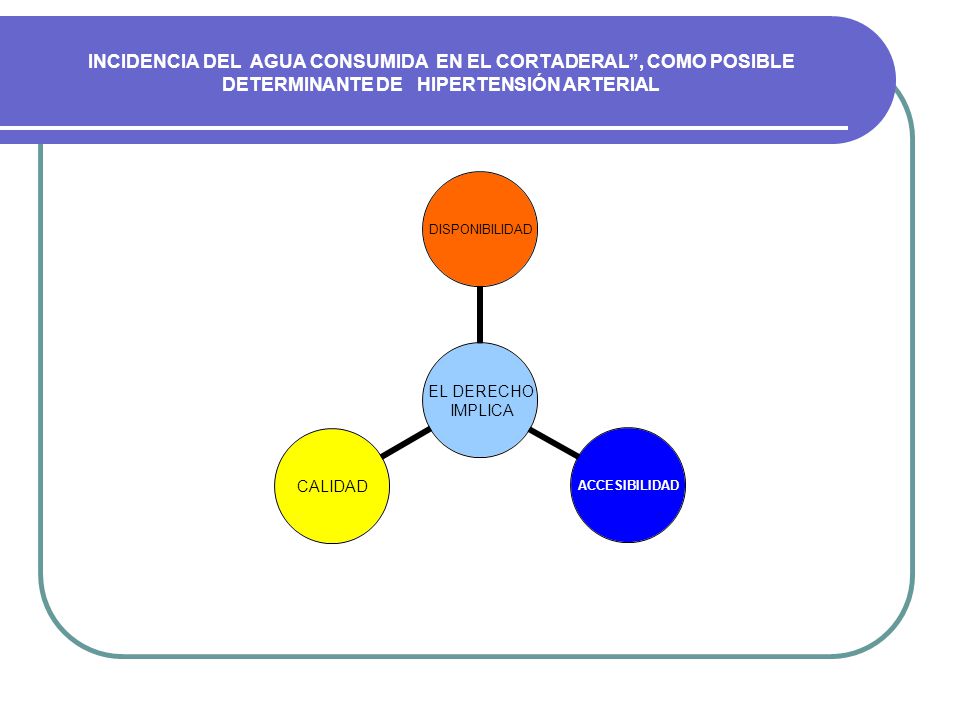 INCIDENCIA DEL AGUA CONSUMIDA EN EL CORTADERAL , COMO POSIBLE DETERMINANTE DE HIPERTENSIÓN ARTERIAL