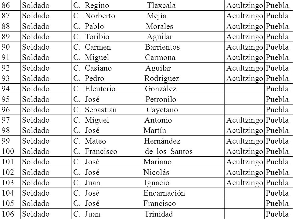 C. Francisco de los Santos 101 C. José Mariano 102 C. José Nicolás 103