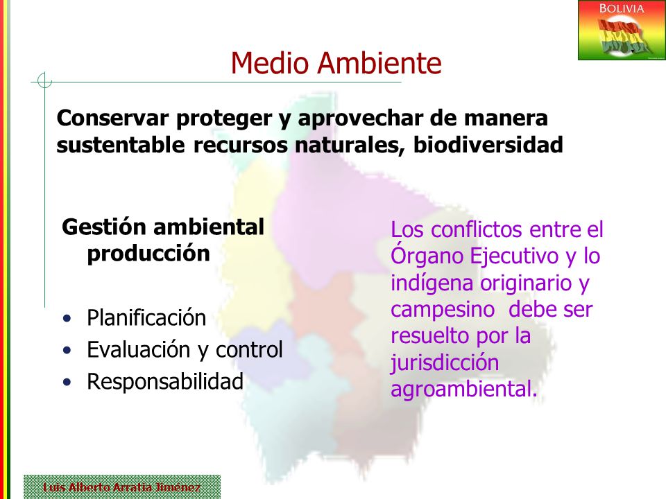 Medio Ambiente Gestión ambiental producción. Planificación. Evaluación y control. Responsabilidad.