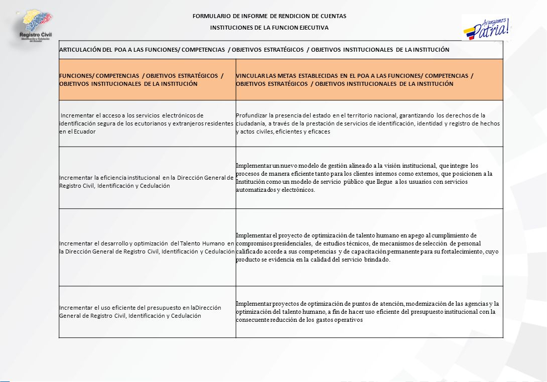 FORMULARIO DE INFORME DE RENDICION DE CUENTAS