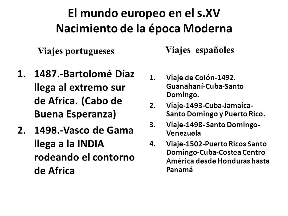 El mundo europeo en el s.XV Nacimiento de la época Moderna