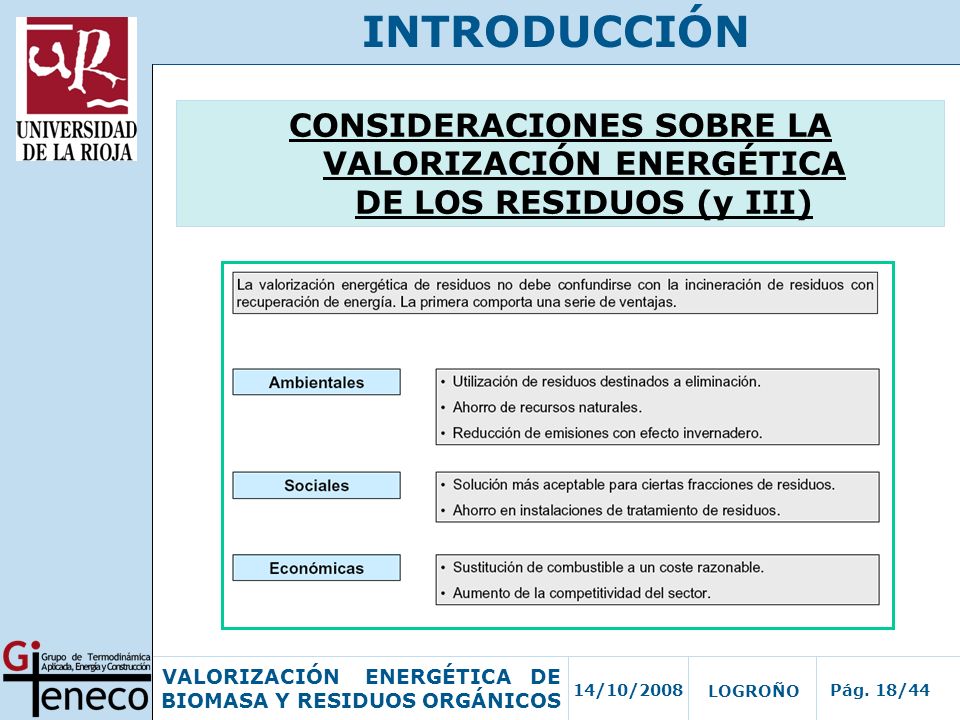 Valorizacion Energetica De Biomasa Y Residuos Organicos Ppt