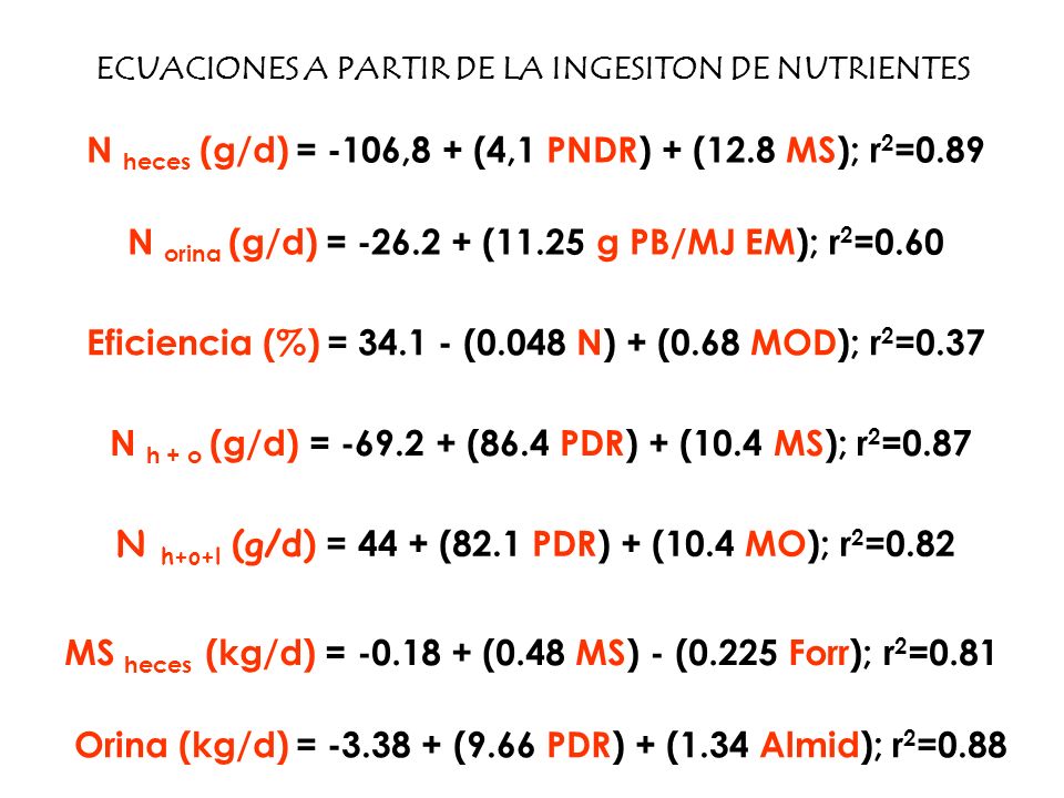 N heces (g/d) = -106,8 + (4,1 PNDR) + (12.8 MS); r2=0.89