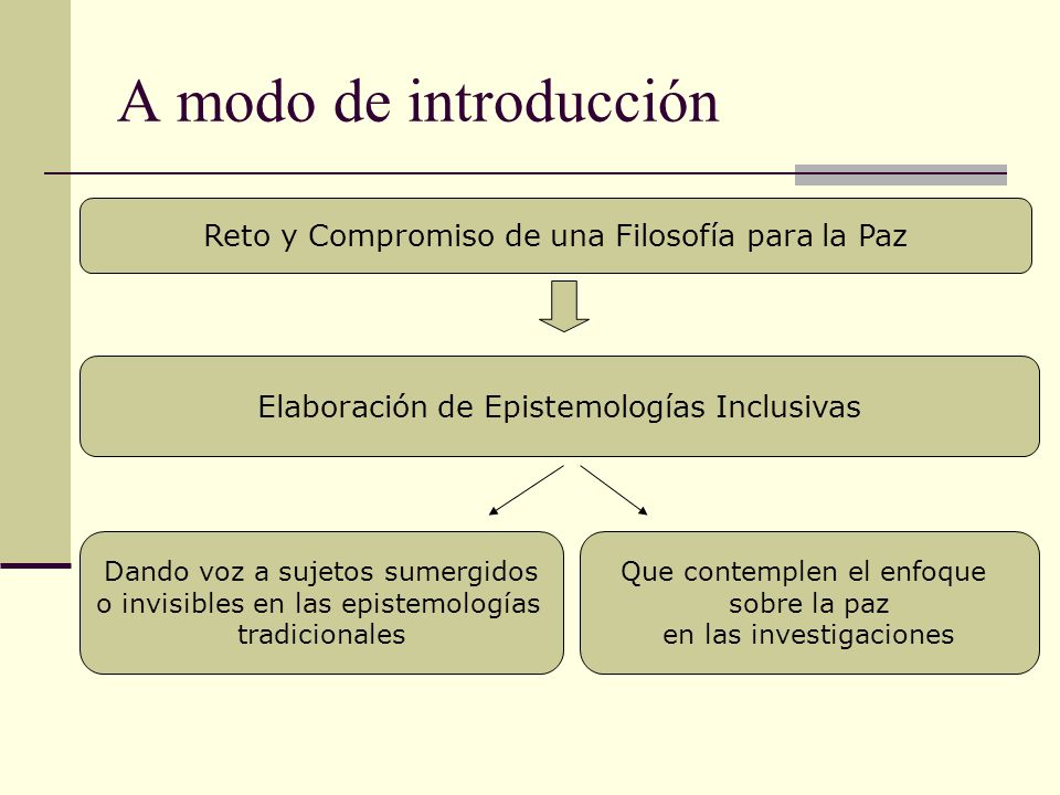A modo de introducción Reto y Compromiso de una Filosofía para la Paz