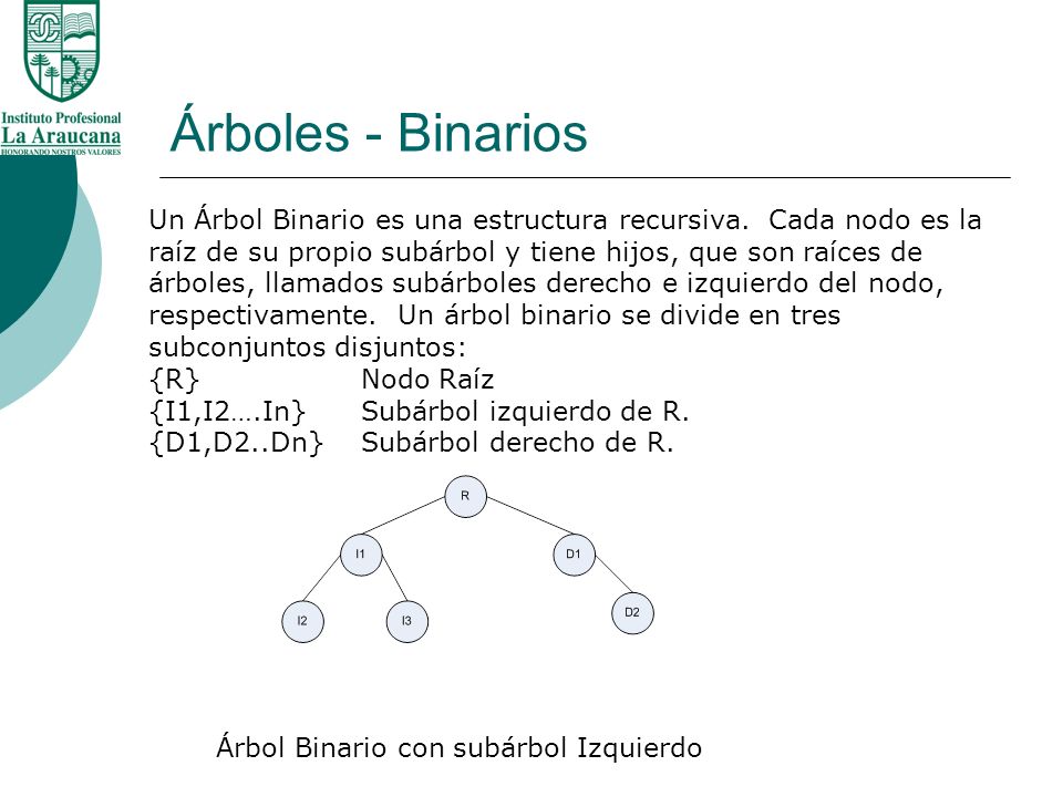 Árboles - Binarios