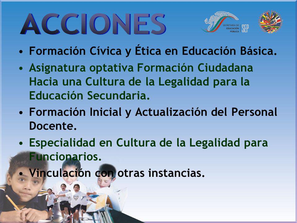 ACCIONES Formación Cívica y Ética en Educación Básica.