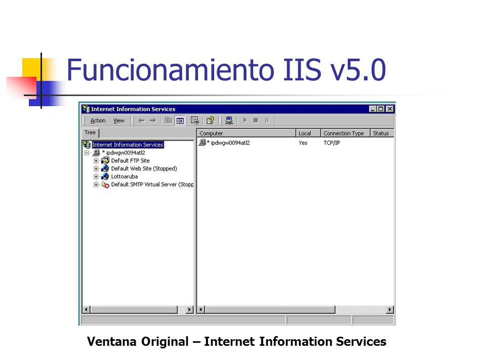 Funcionamiento IIS v5.0 Ventana Original – Internet Information Services