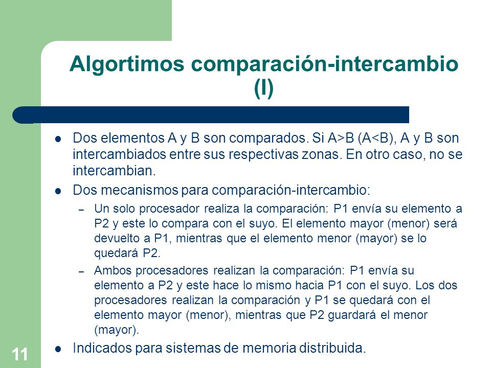 Algortimos comparación-intercambio (I)