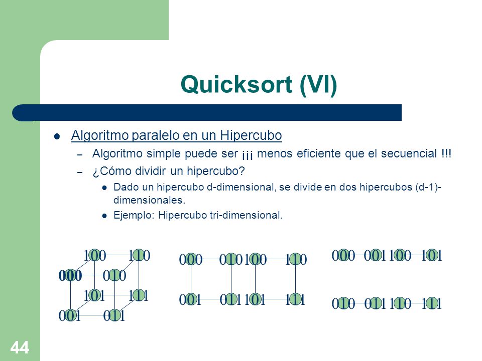 Quicksort (VI) Algoritmo paralelo en un Hipercubo. Algoritmo simple puede ser ¡¡¡ menos eficiente que el secuencial !!!
