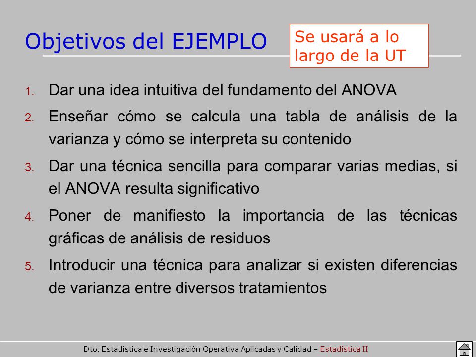 Objetivos del EJEMPLO Se usará a lo largo de la UT