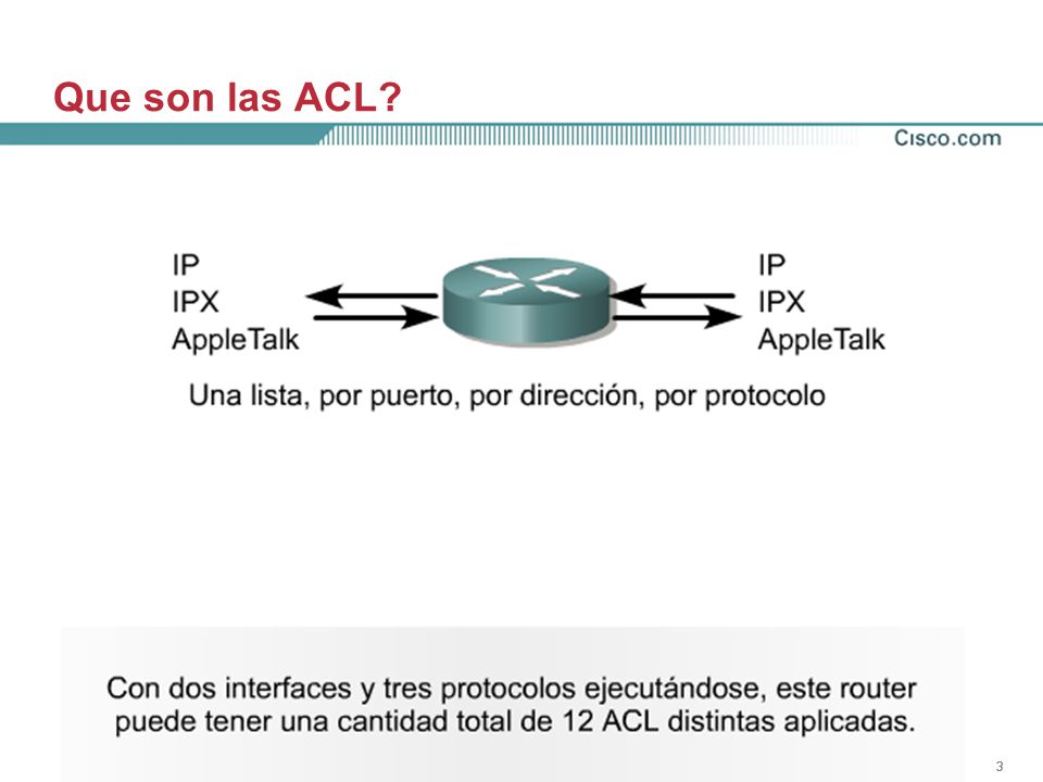 Que son las ACL Las ACLs son condiciones que se aplican al trafico que viaja a través de las interfaces del router.