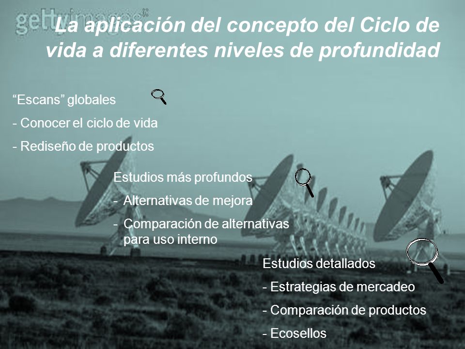 La aplicación del concepto del Ciclo de vida a diferentes niveles de profundidad