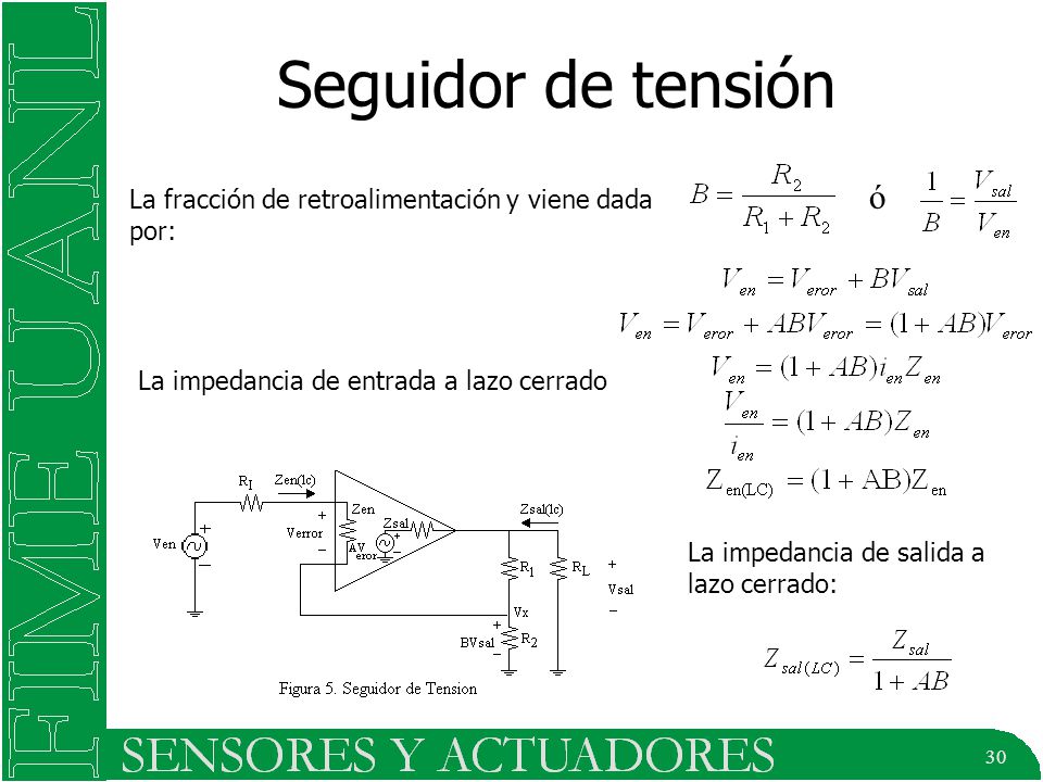 Seguidor de tensión ó. La fracción de retroalimentación y viene dada por: La impedancia de entrada a lazo cerrado.
