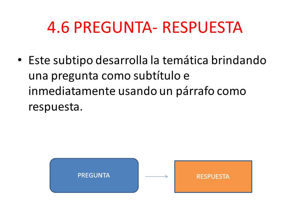 4.6 PREGUNTA- RESPUESTA Este subtipo desarrolla la temática brindando una pregunta como subtítulo e inmediatamente usando un párrafo como respuesta.