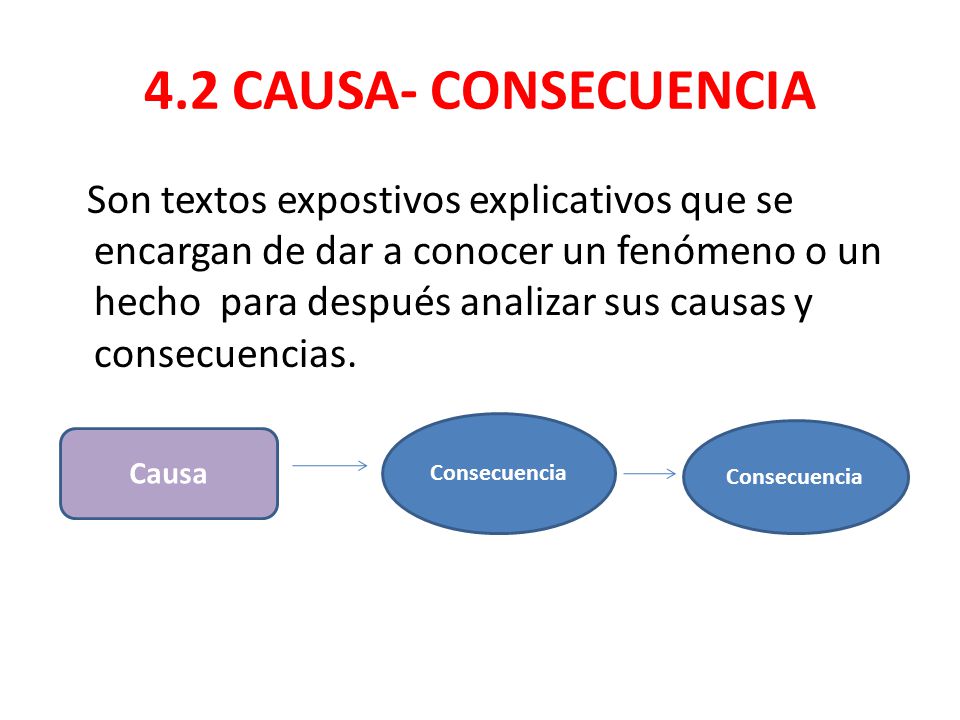 4.2 CAUSA- CONSECUENCIA