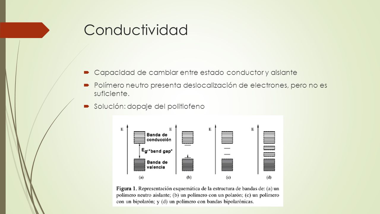 Conductividad Capacidad de cambiar entre estado conductor y aislante
