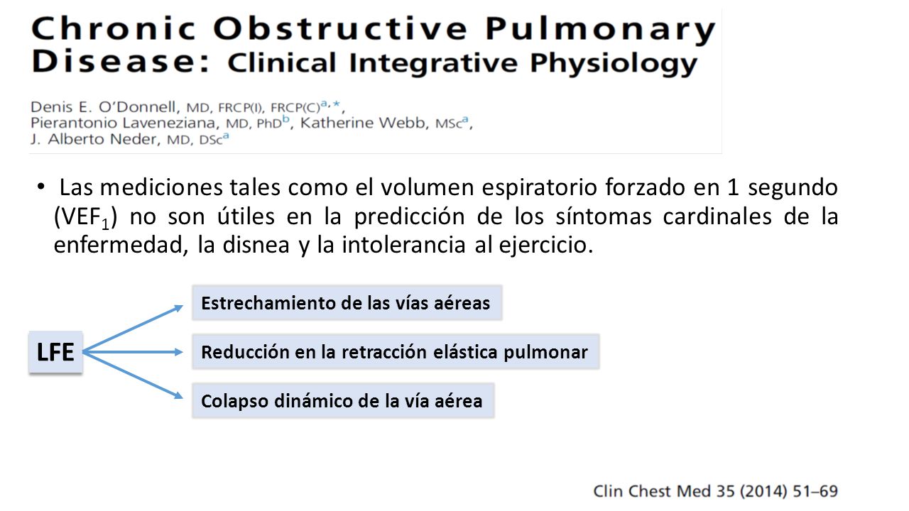 Las mediciones tales como el volumen espiratorio forzado en 1 segundo (VEF1) no son útiles en la predicción de los síntomas cardinales de la enfermedad, la disnea y la intolerancia al ejercicio.