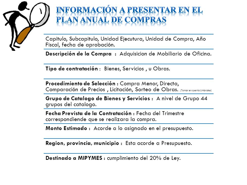 Información a presentar en el Plan Anual de Compras