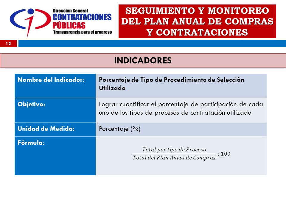 SEGUIMIENTO Y MONITOREO DEL PLAN ANUAL DE COMPRAS Y CONTRATACIONES