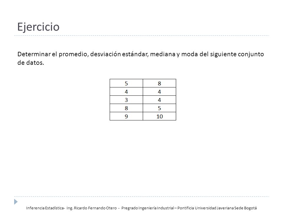 Ejercicio Determinar el promedio, desviación estándar, mediana y moda del siguiente conjunto de datos.
