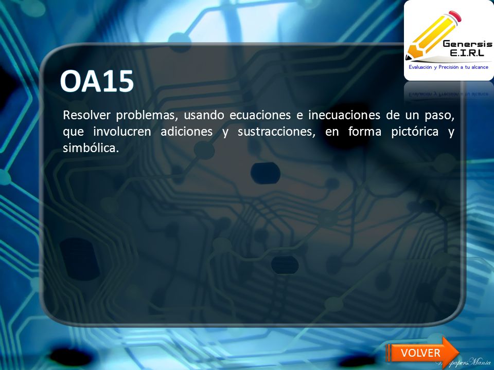 OA15 Resolver problemas, usando ecuaciones e inecuaciones de un paso, que involucren adiciones y sustracciones, en forma pictórica y simbólica.