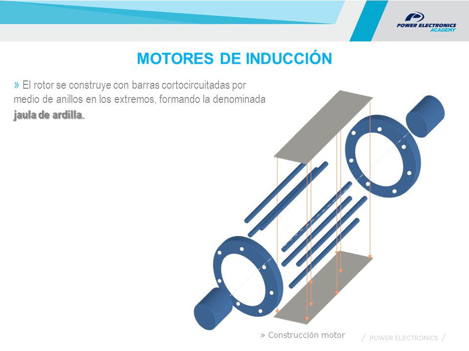 MOTORES DE INDUCCIÓN El rotor se construye con barras cortocircuitadas por medio de anillos en los extremos, formando la denominada jaula de ardilla.