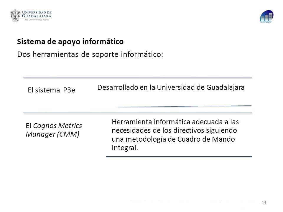 Sistema de apoyo informático Dos herramientas de soporte informático: