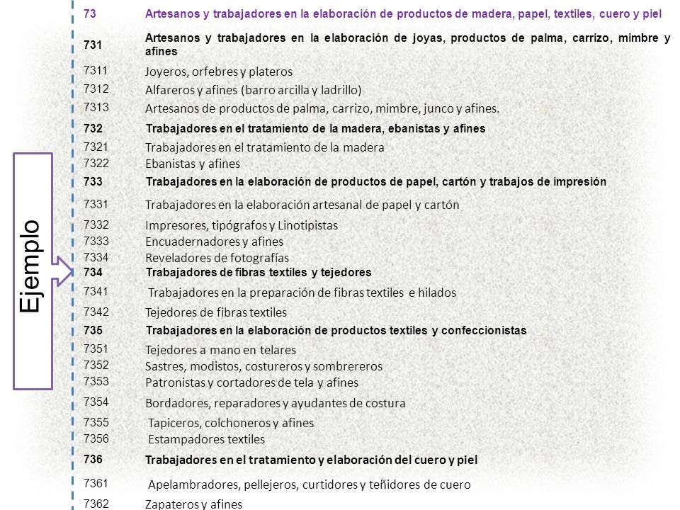 Ejemplo Joyeros, orfebres y plateros