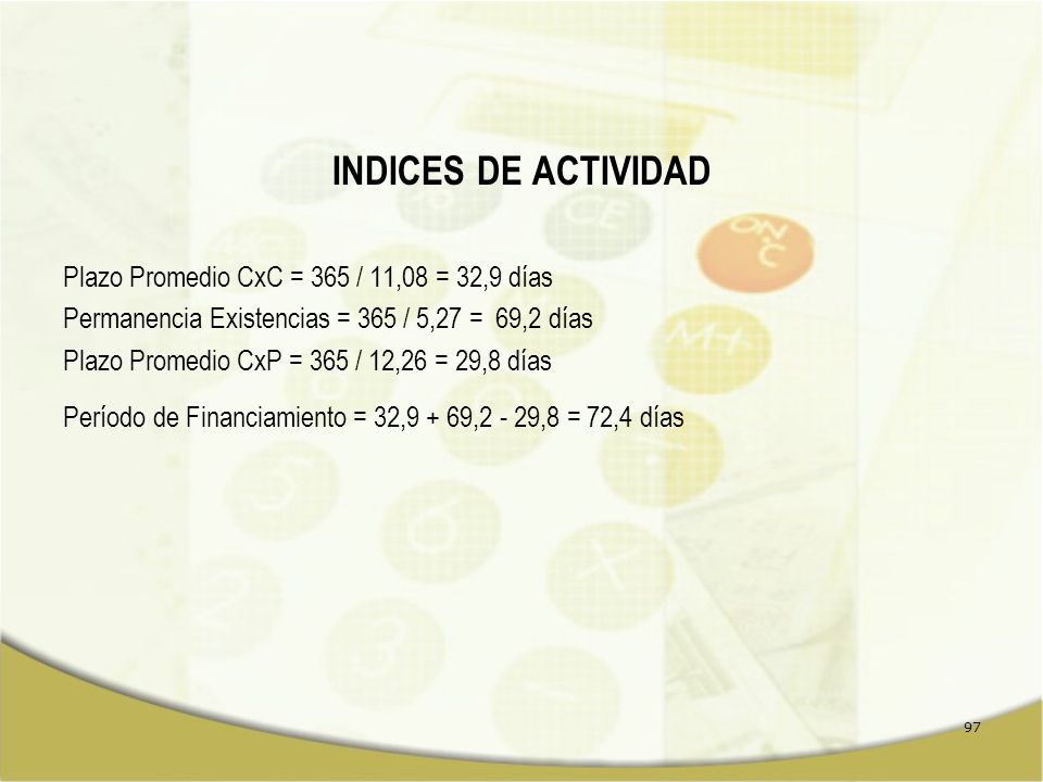 INDICES DE ACTIVIDAD Plazo Promedio CxC = 365 / 11,08 = 32,9 días