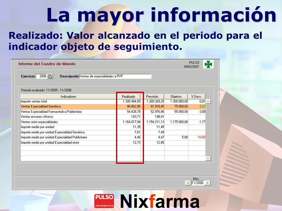 La mayor información Realizado: Valor alcanzado en el periodo para el indicador objeto de seguimiento.