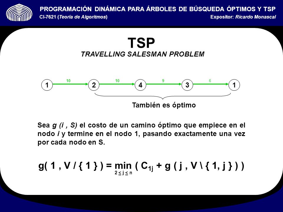TSP g( 1 , V / { 1 } ) = min ( C1j + g ( j , V \ { 1, j } ) )