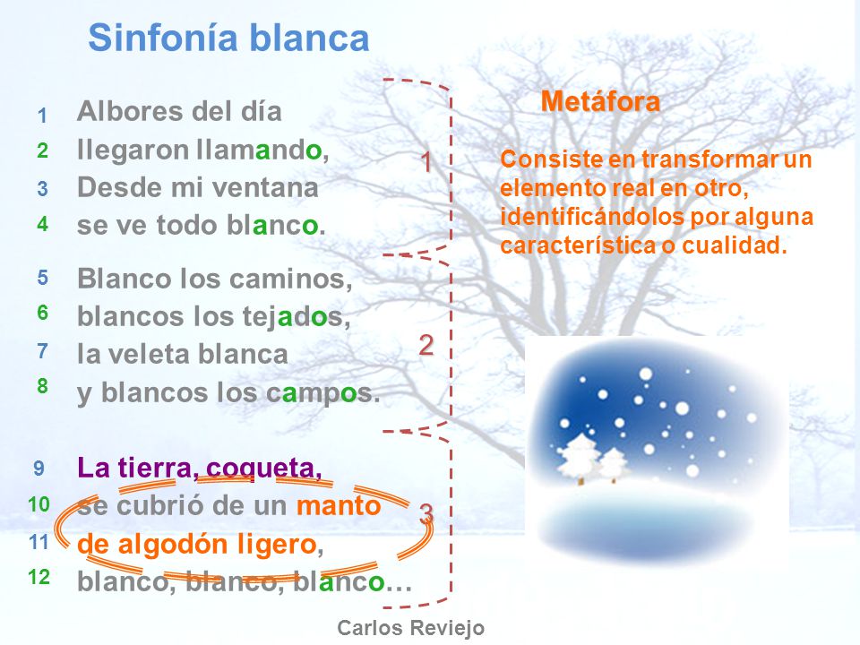 Sinfonía blanca Albores del día Metáfora llegaron llamando,