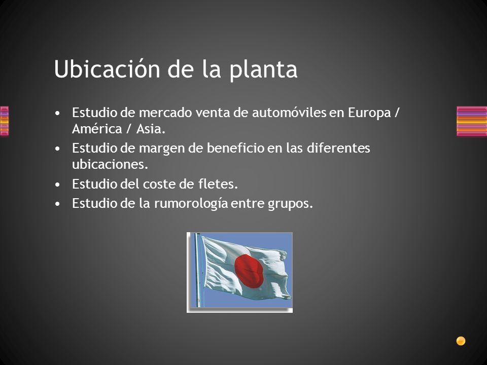Ubicación de la planta Estudio de mercado venta de automóviles en Europa / América / Asia.