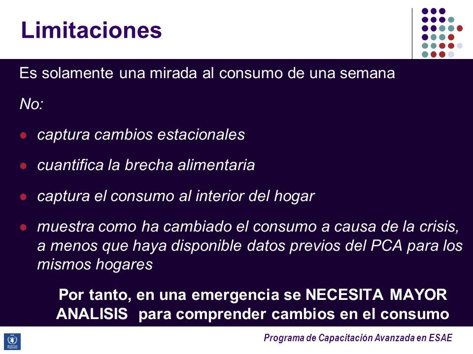Limitaciones Es solamente una mirada al consumo de una semana No: