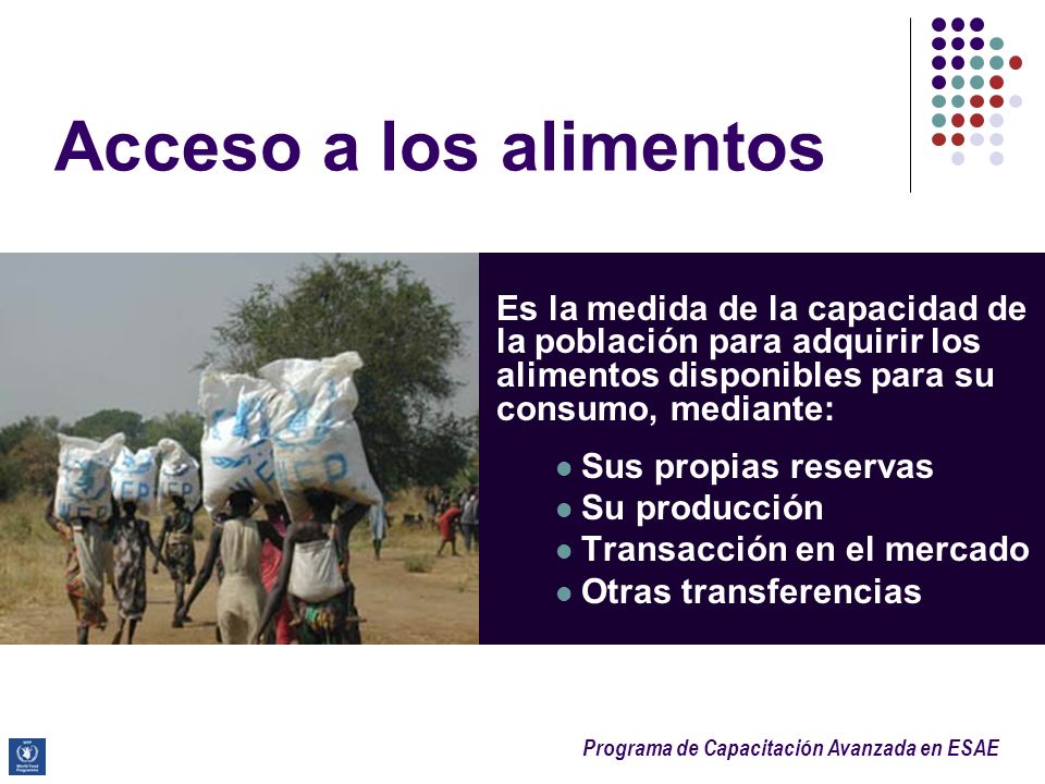 Acceso a los alimentos Es la medida de la capacidad de la población para adquirir los alimentos disponibles para su consumo, mediante:
