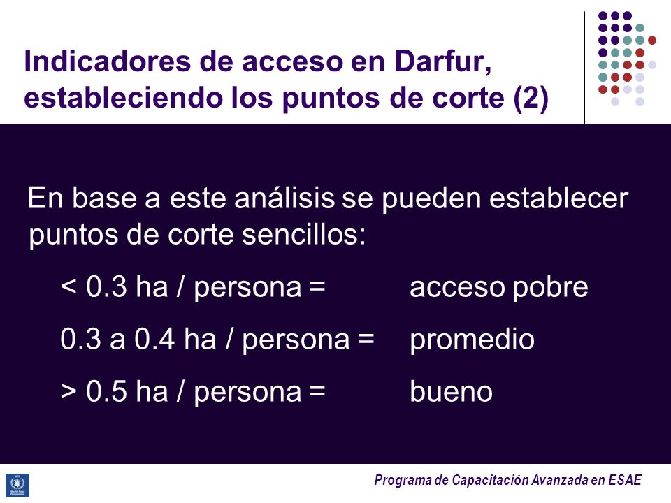 Indicadores de acceso en Darfur, estableciendo los puntos de corte (2)