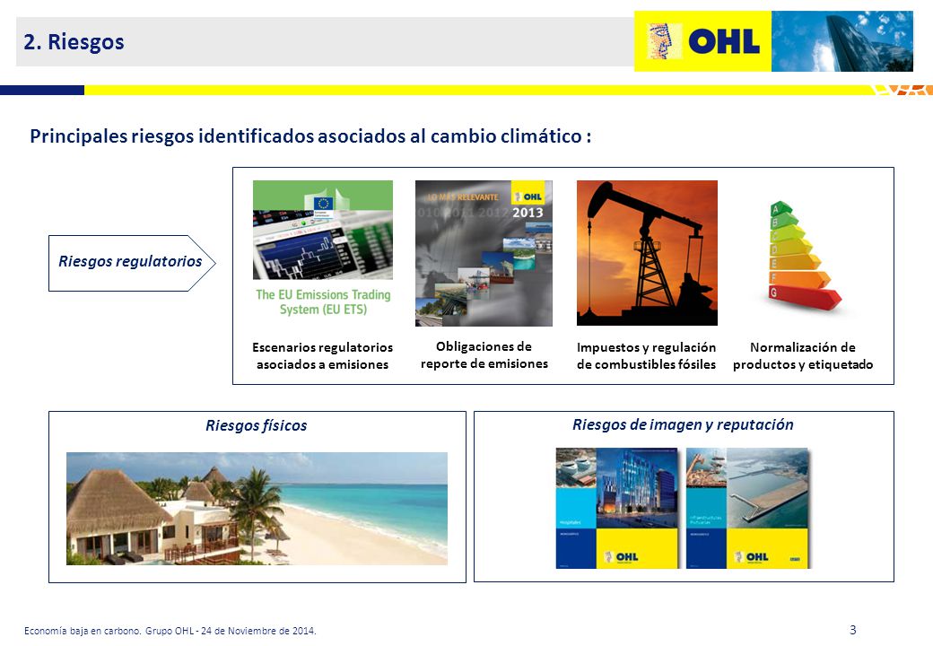 2. Riesgos Principales riesgos identificados asociados al cambio climático : Riesgos regulatorios.