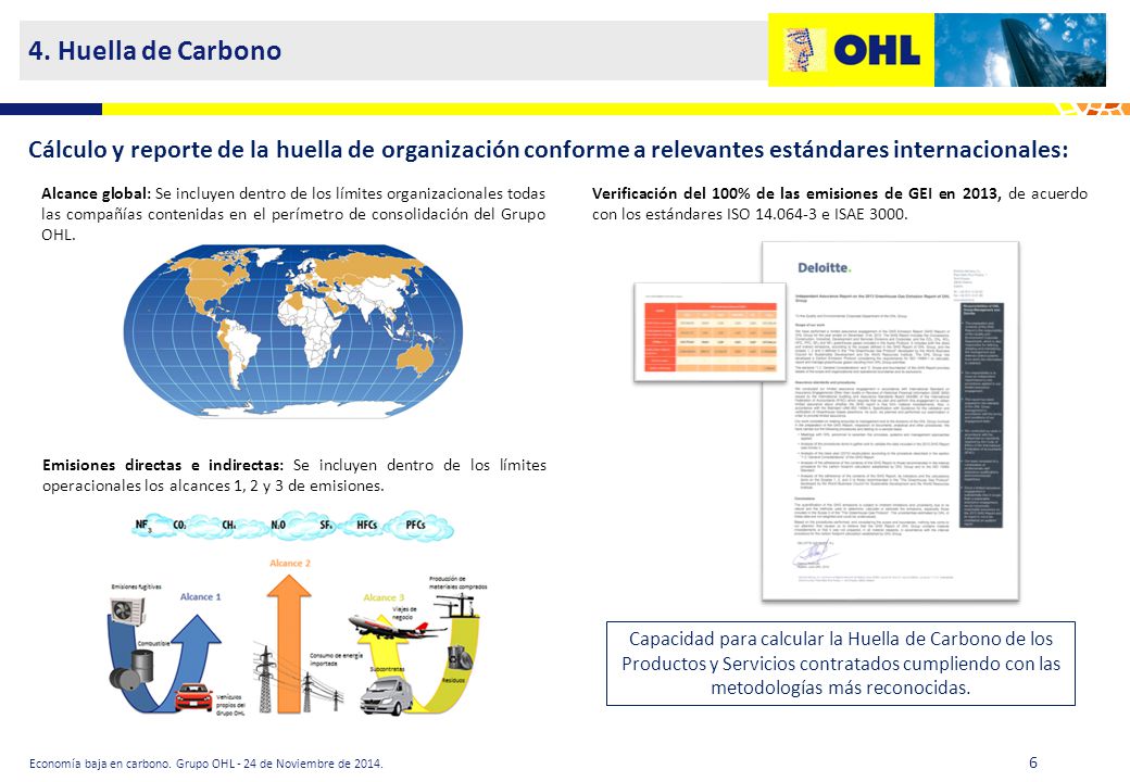 4. Huella de Carbono Cálculo y reporte de la huella de organización conforme a relevantes estándares internacionales: