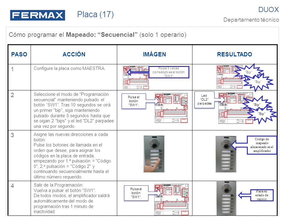 Placa (17) DUOX. Departamento técnico. Cómo programar el Mapeado: Secuencial (solo 1 operario) PASO.