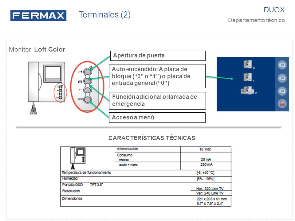 Terminales (2) DUOX Monitor Loft Color Departamento técnico