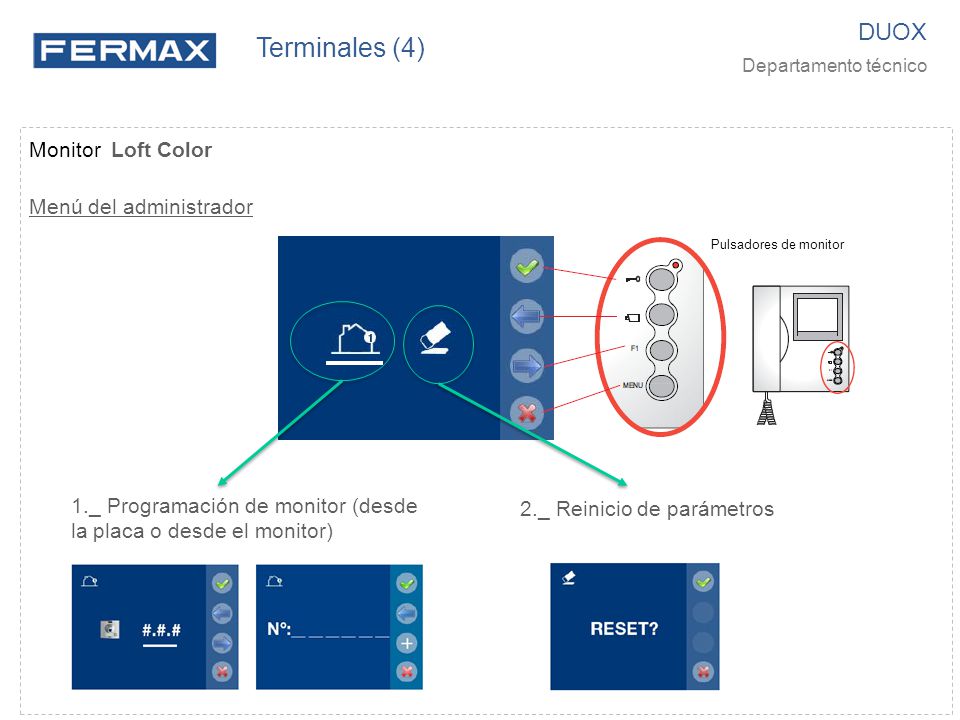 Terminales (4) DUOX Monitor Loft Color Menú del administrador