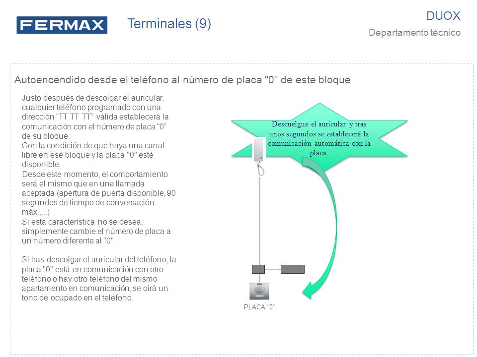 Terminales (9) DUOX. Departamento técnico. Autoencendido desde el teléfono al número de placa 0 de este bloque.