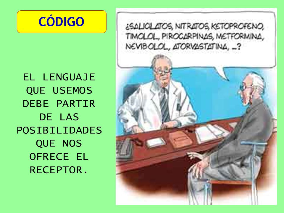 CÓDIGO EL LENGUAJE QUE USEMOS DEBE PARTIR DE LAS POSIBILIDADES QUE NOS OFRECE EL RECEPTOR.