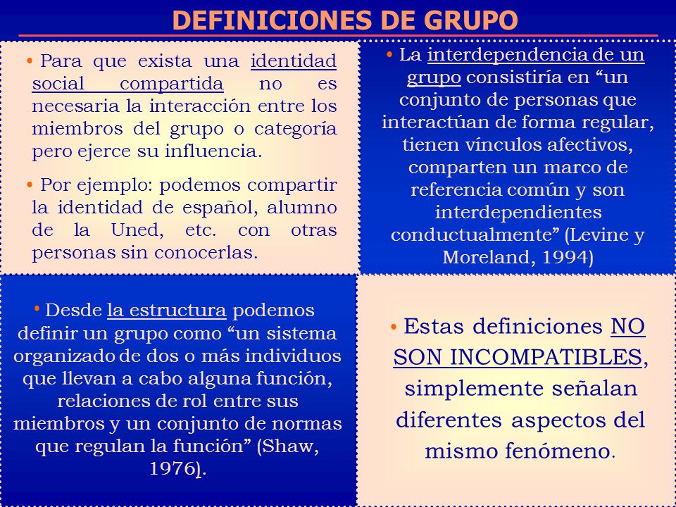DEFINICIONES DE GRUPO Factores que influyen en la toma de decisiones: Elaboración y validación de un cuestionario.