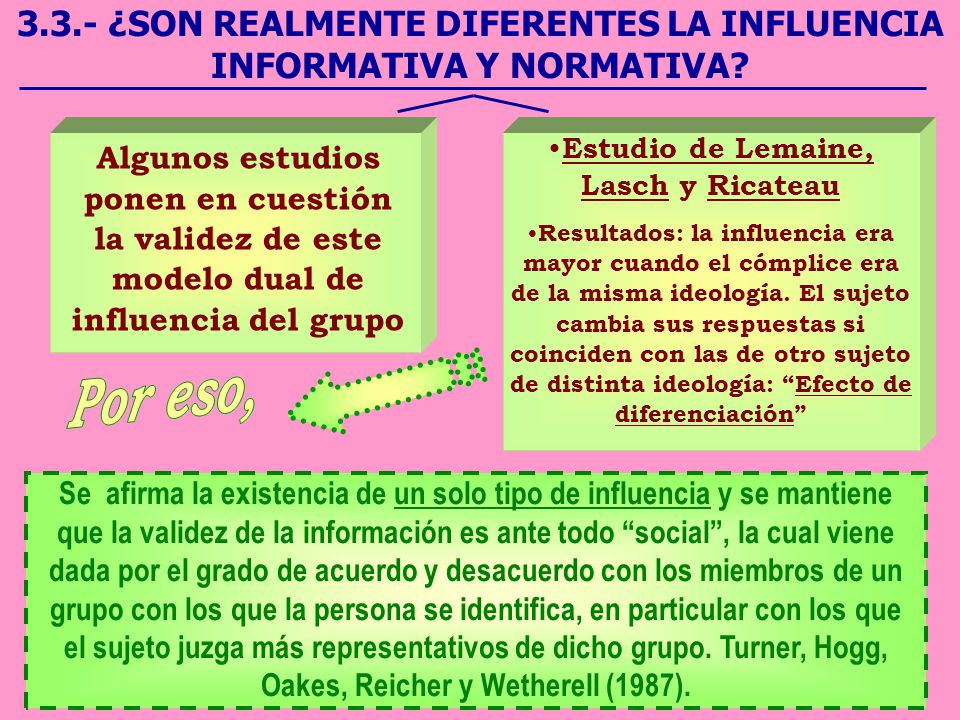 Factores que influyen en la toma de decisiones: Elaboración y validación de un cuestionario