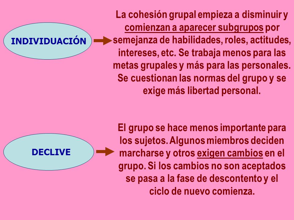 Factores que influyen en la toma de decisiones: Elaboración y validación de un cuestionario