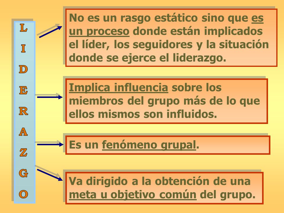 Va dirigido a la obtención de una meta u objetivo común del grupo.